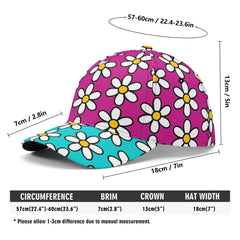 Bute Gifts Baseball Cap - FREE p&p Worldwide