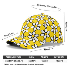 Bute Gifts Baseball Cap - FREE p&p Worldwide