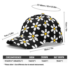 Bute Gifts Baseball Cap - FREE p&p Worldwide