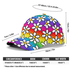 Bute Gifts Baseball Cap - FREE p&p Worldwide