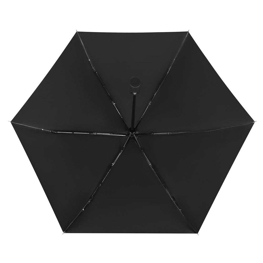 Isle of Bute Umbrella - Free p&p Worldwide